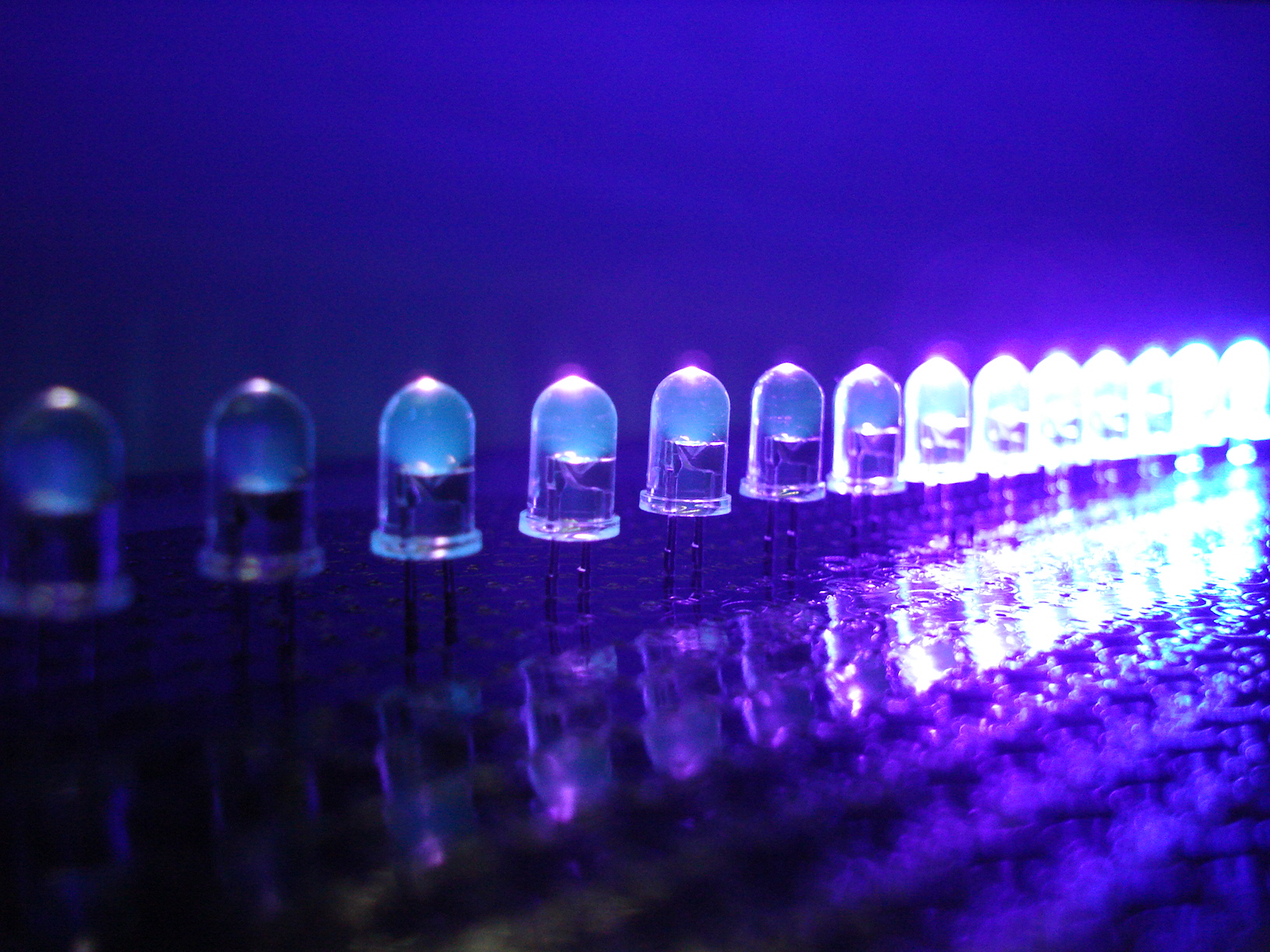 Uv led danger of